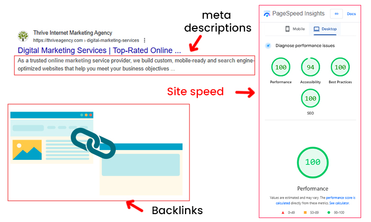Optimize Your Website with Search Engine Optimization (SEO)