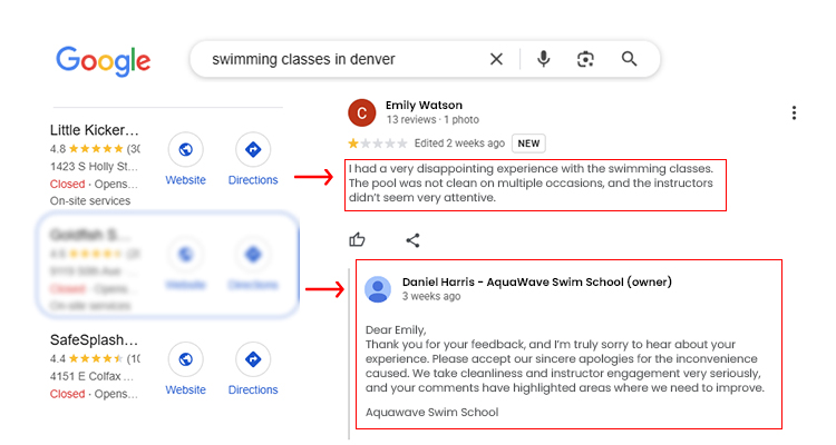 Address Negative Reviews