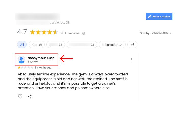 Fake Profile Spam Reviews