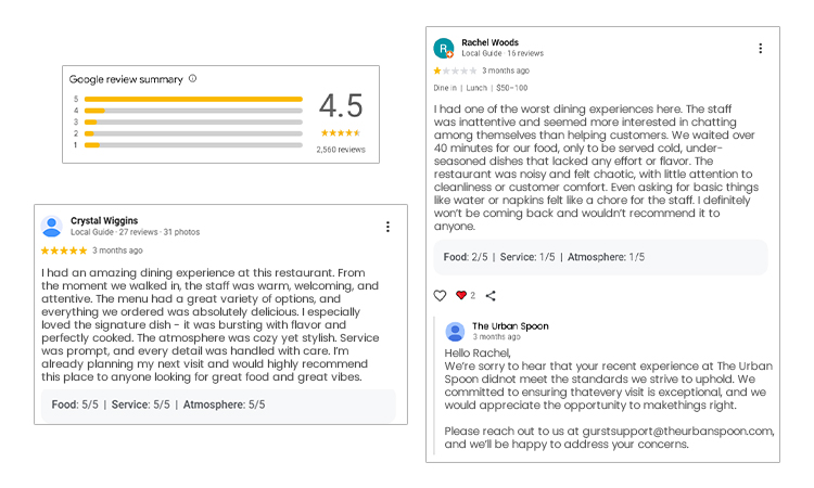 Manage Your Online Reviews