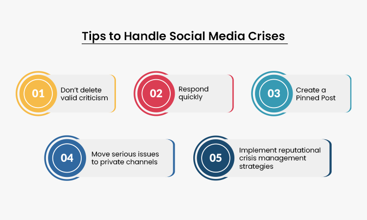 Handle Crises Quickly