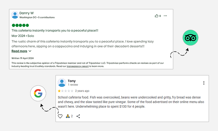 Manage Online Mentions and Reviews 