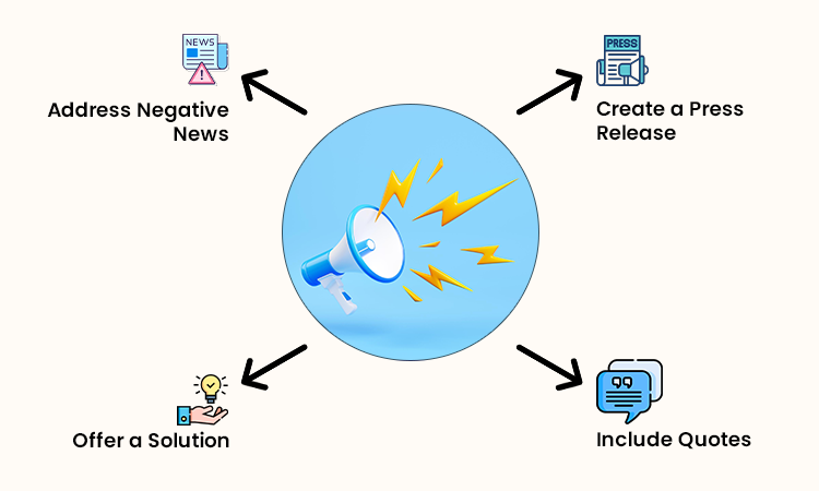 Plan a Positive News Campaign