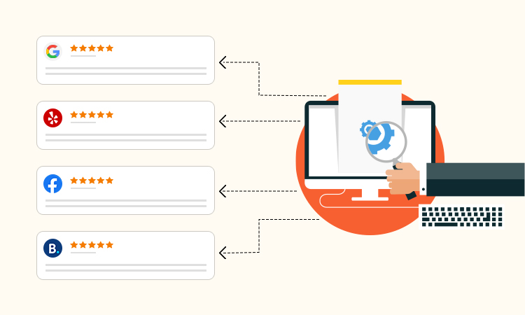 Set Up Review Monitoring System
