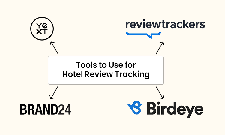 Track Your Hotel Review Metrics