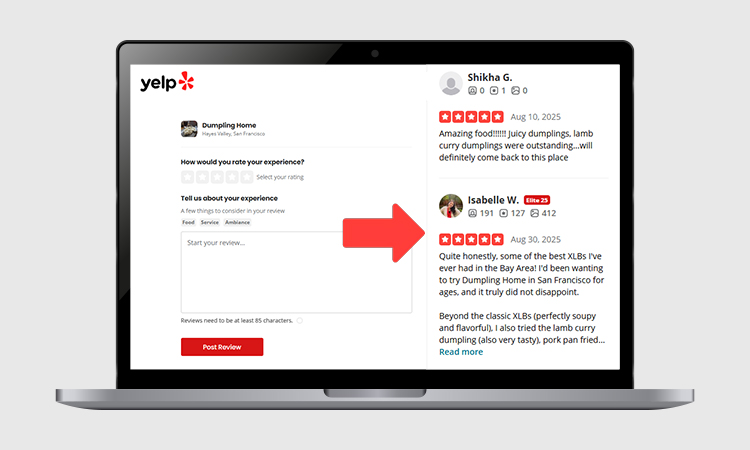 Online Reputation and Visibility
