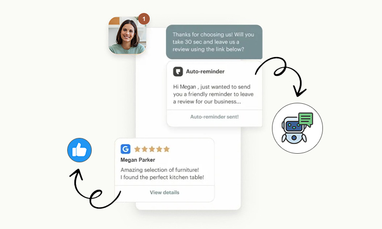automated-review-management