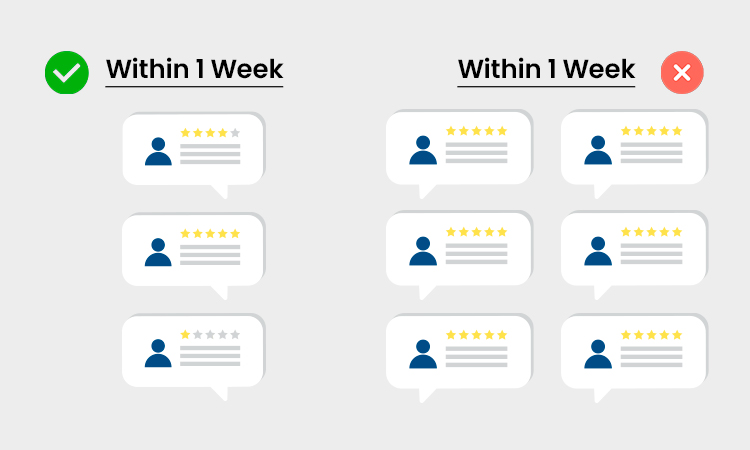 suspicious-timing-and-patterns&nbsp;