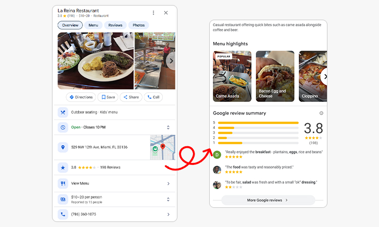 google-reviews-and-local-seo-domination